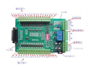 CNC Mach3 Controller