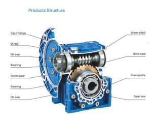 R-NMRV025 Gearbox